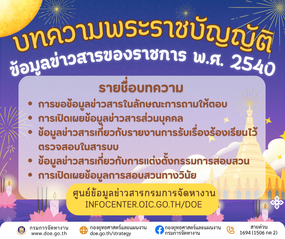 สรุปย่อคำวินิจฉัยและบทความเผยแพร่ความรู้เกี่ยวกับพระราชบัญญัติข้อมูลข่าวสารของราชการ พ.ศ.2540 ประจำเดือน ตุลาคม 2568