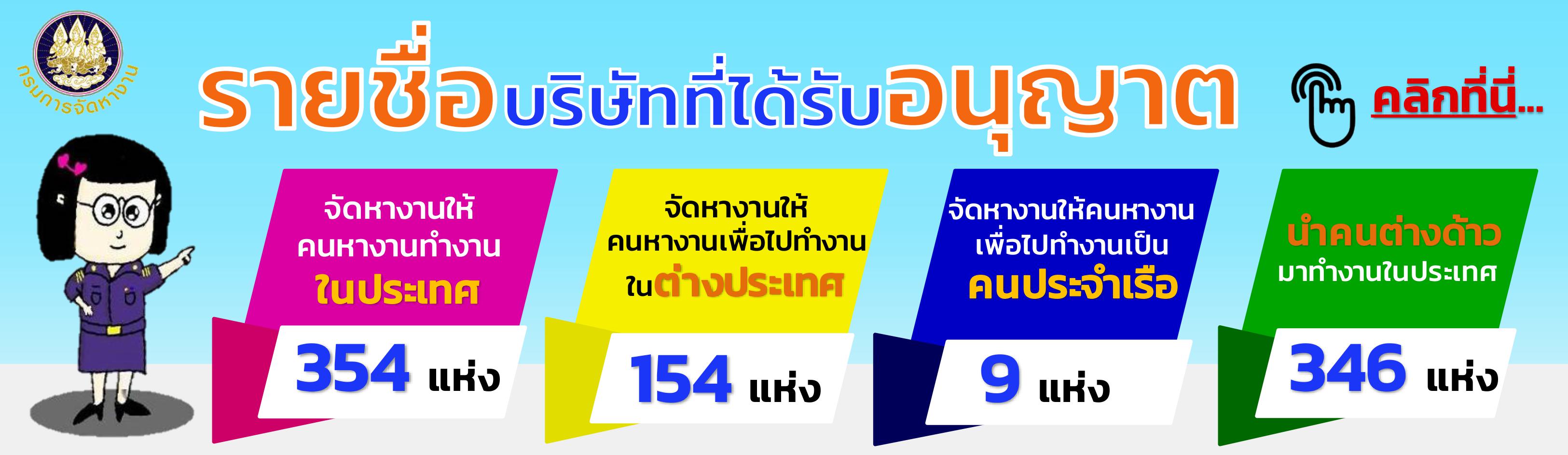 รายชื่อบริษัทจัดหางานที่ได้รับอนุญาต