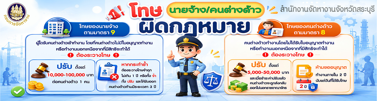 บทลงโทษนายจ้างและคนต่างด้าว