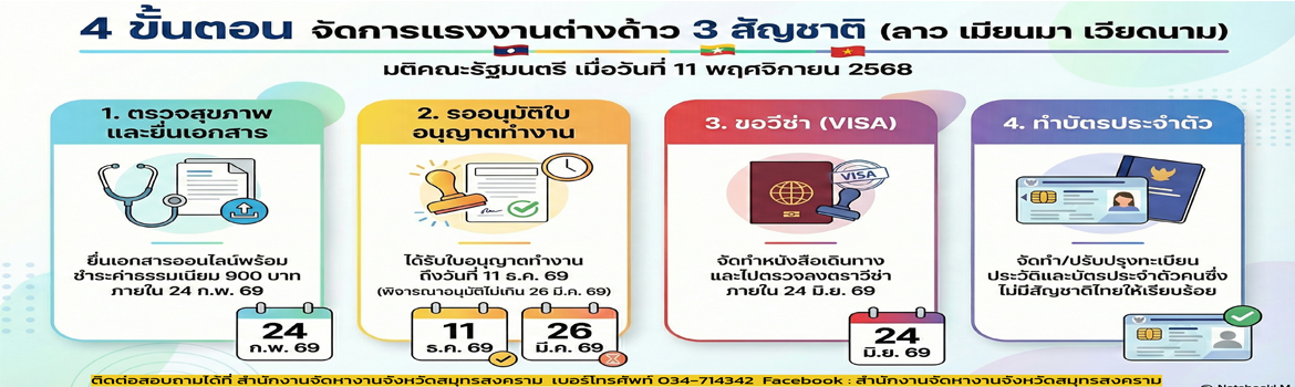 ต่างด้าวมติครม.11พ.ย.2567