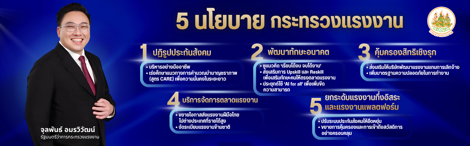 นโยบายรัฐมนตรีแรงงาน