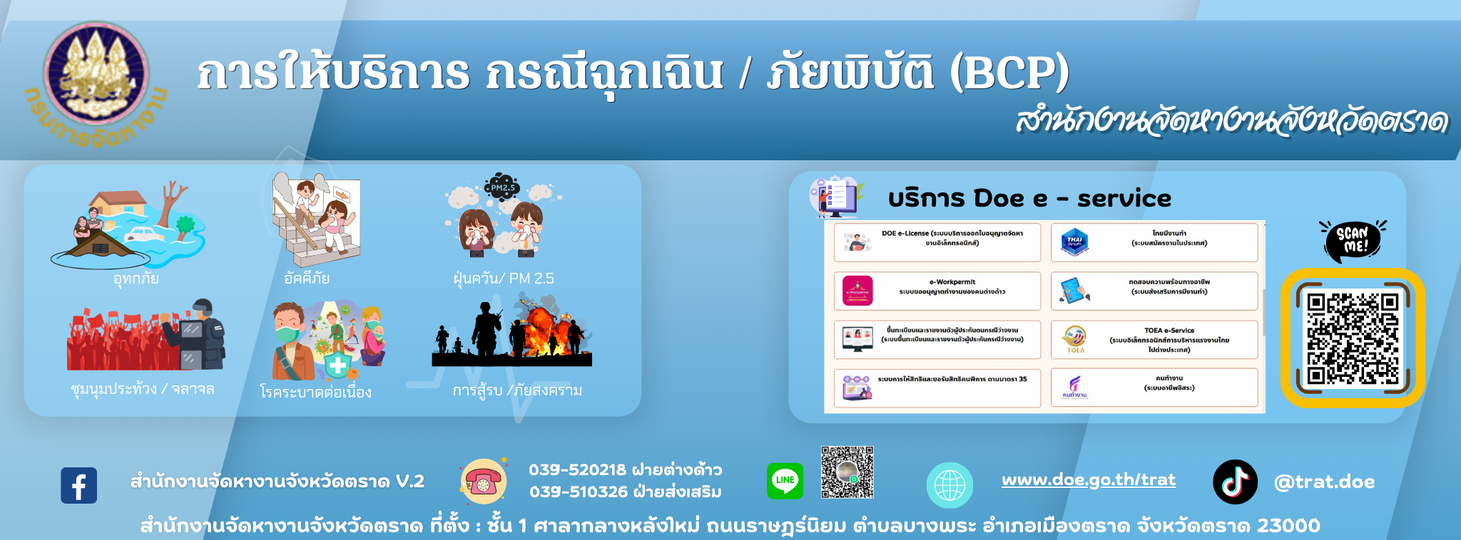 การให้บริการกรณีฉุกเฉิน/ภัยพิบัติ (BCP)