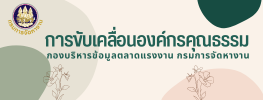 การขับเคลื่อนองค์กรคุณธรรม