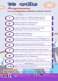 อาชีพและทักษะ2570