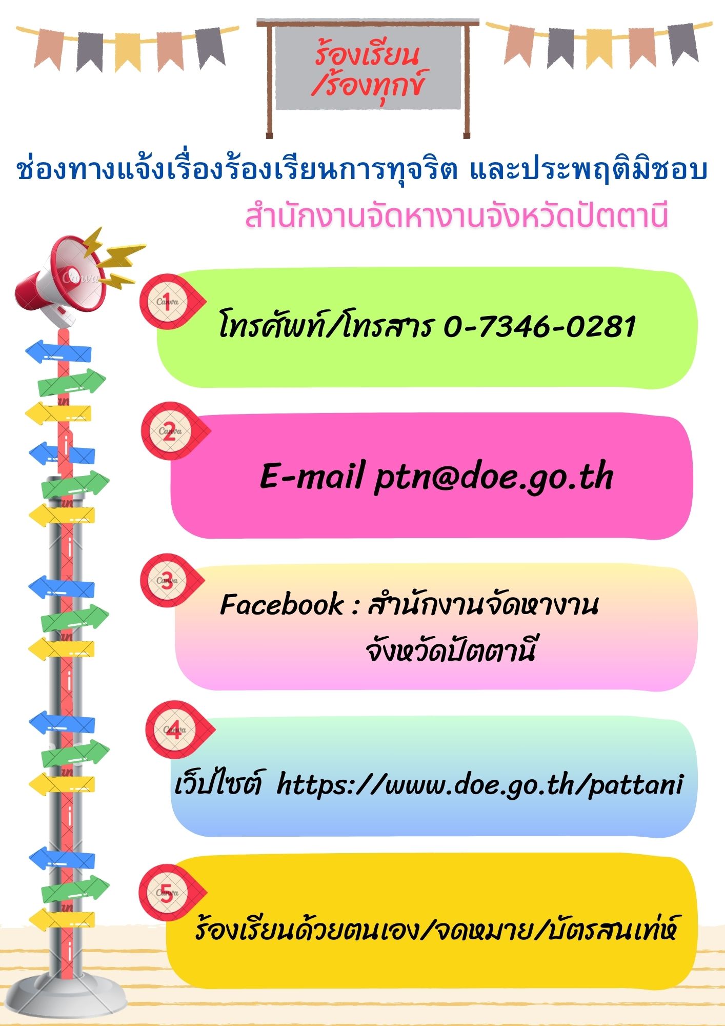 ร้องเรียน/ร้องทุกข์