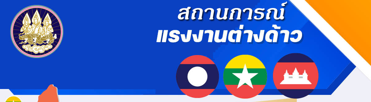 สถานการณ์แรงงานต่างด้าว