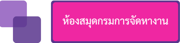 ห้องสมุดกรมการจัดหางาน