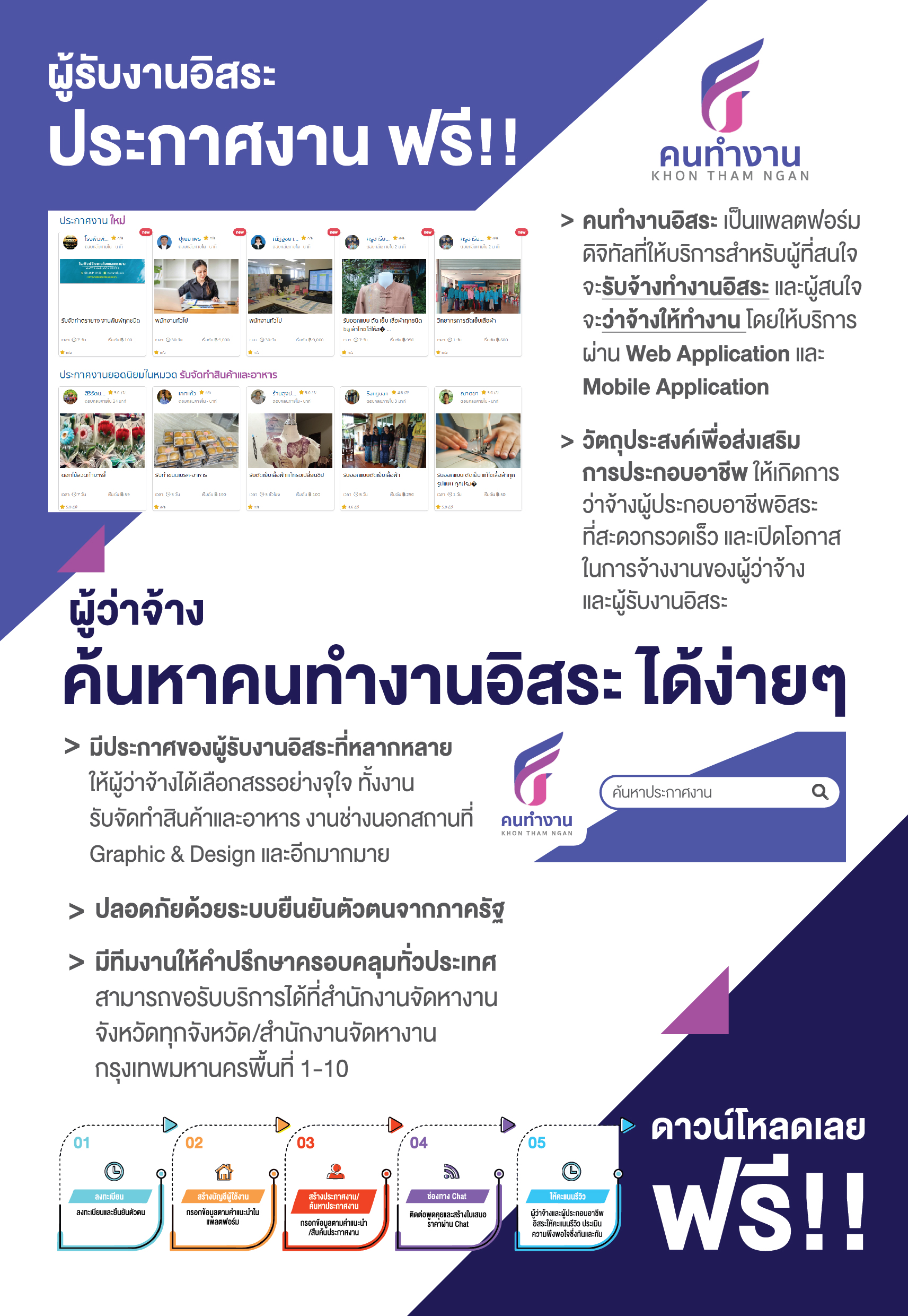 คนทำงาน