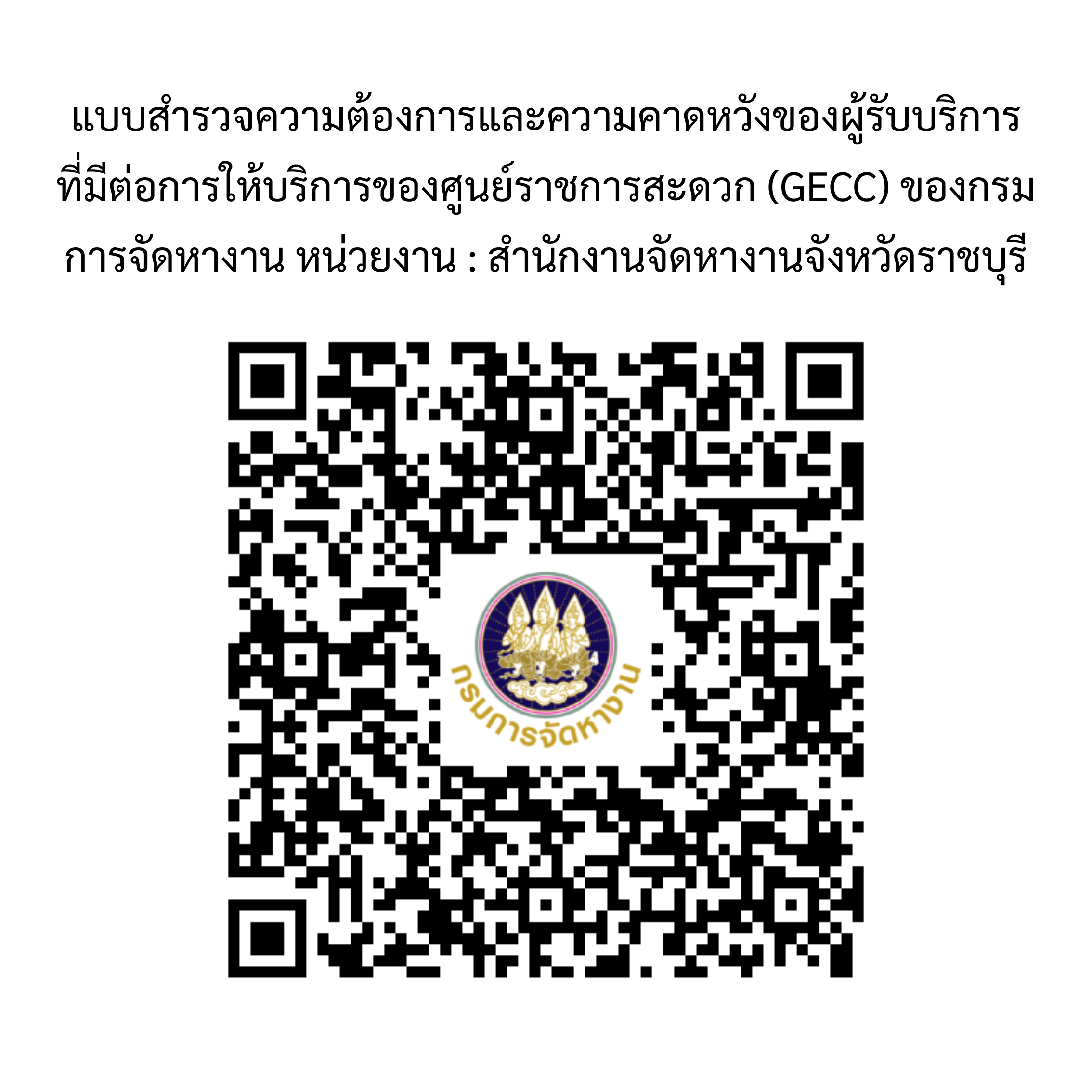 แบบสำรวจความต้องการและความคาดหวังของผู้รับบริการ