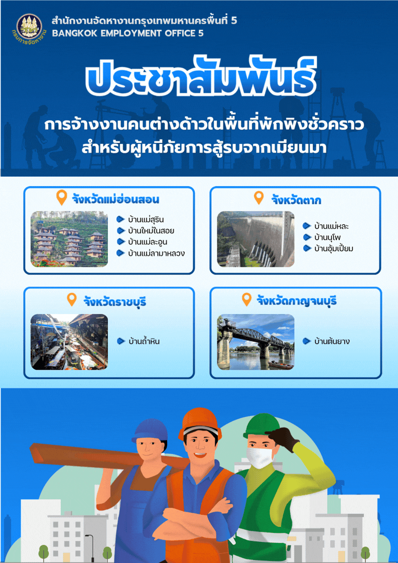 การจ้างงานแรงงานต่างด้าวพื้นที่พักพิง