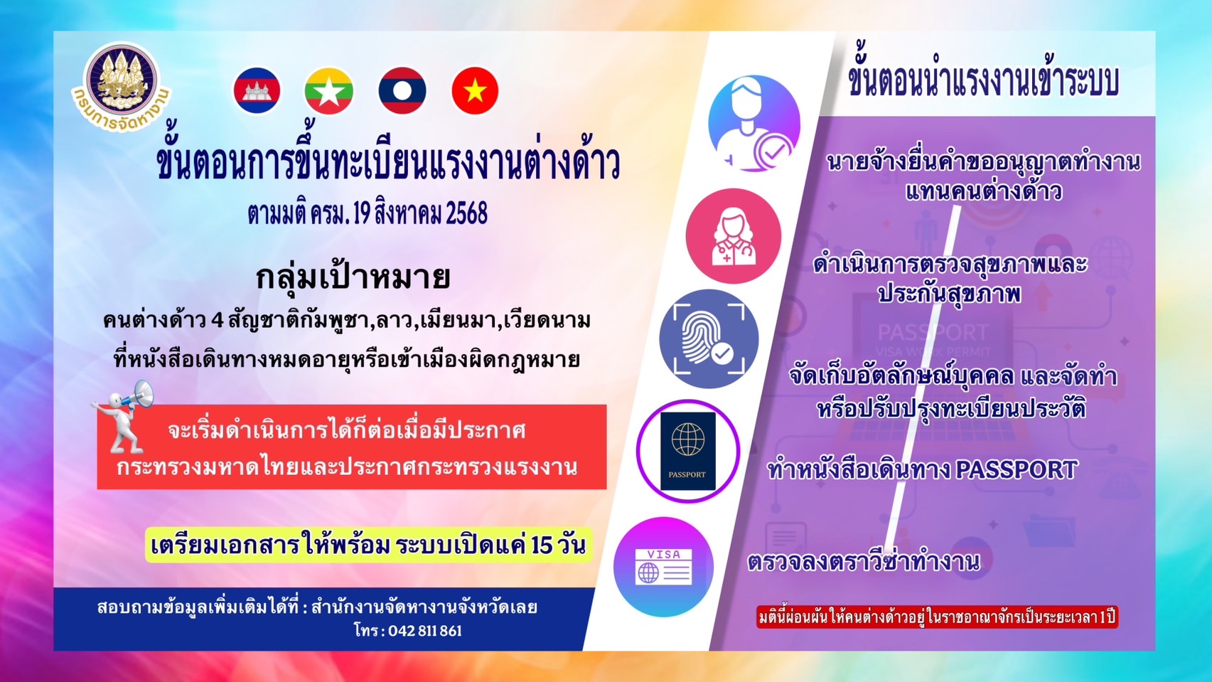 งานต่างด้าว1