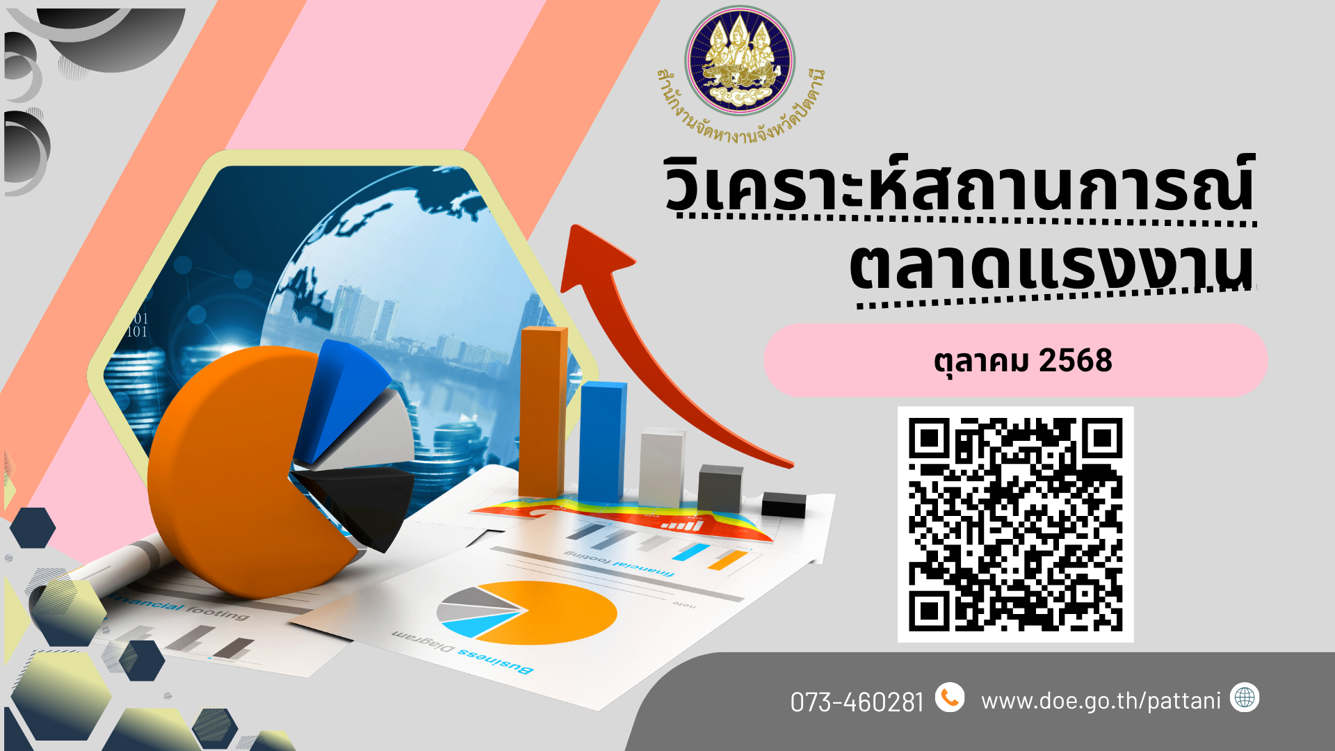 สถานการตลาดแรงงานจังหวัดปัตตานี