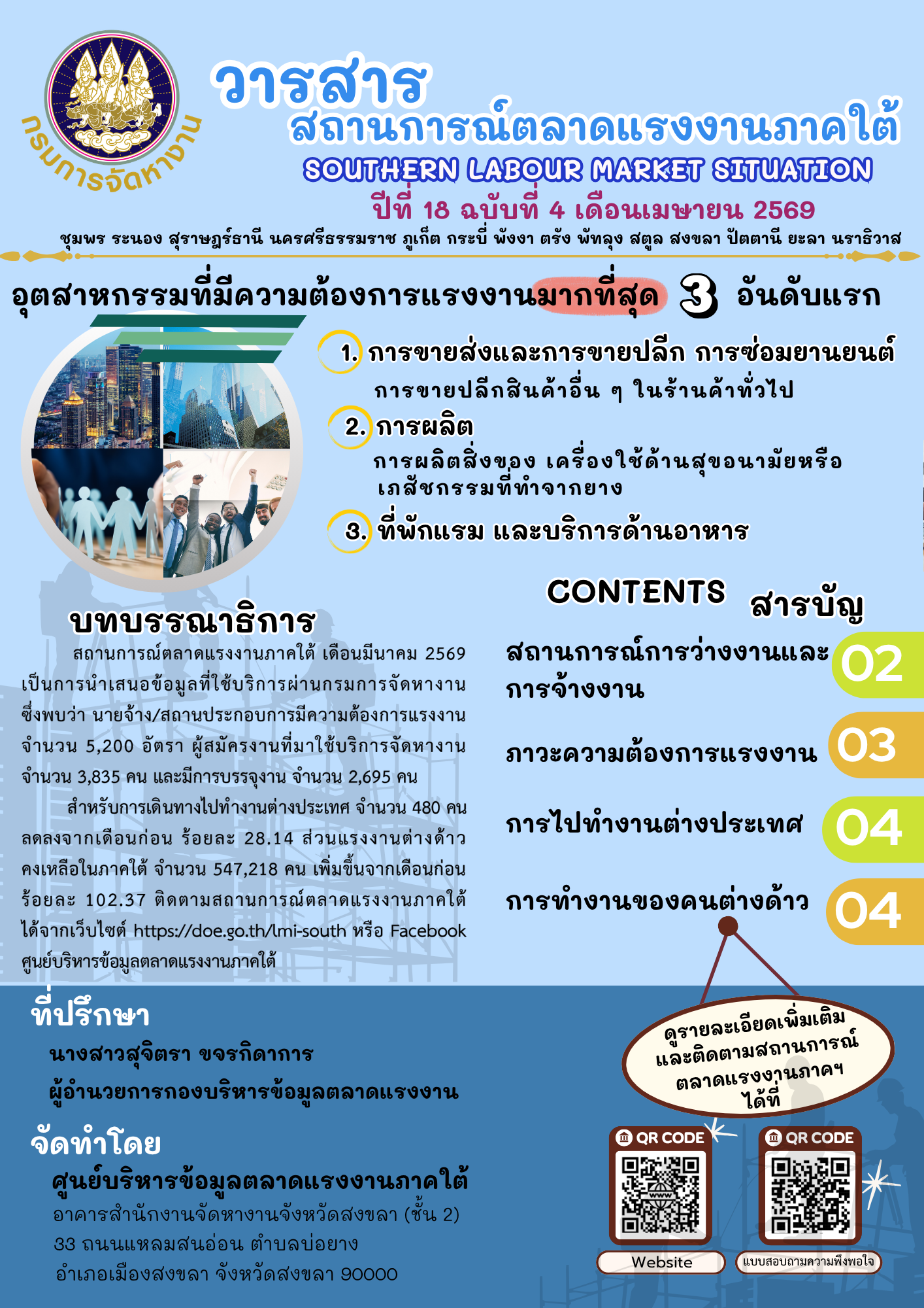 วารสารสถานการณ์ตลาดแรงงานภาคใต้ ปีที่ 18 ฉบับที่ 4 เดือนเมษายน 2569