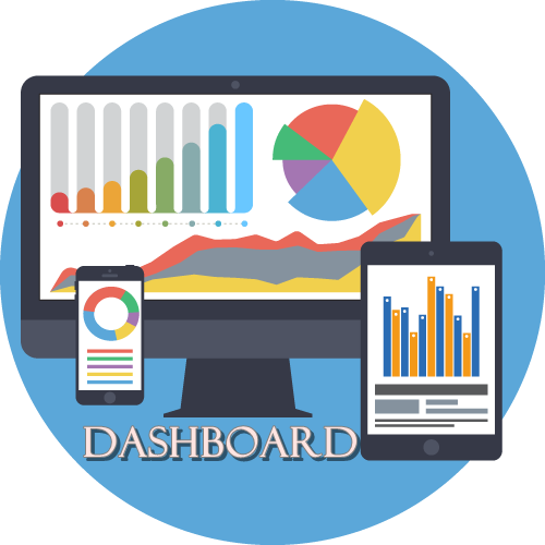 https://www.doe.go.th/prd/DashBoard ประมาณการแรงงานไทยที่คาดว่ายังทำงานอยู่ต่างประเทศ