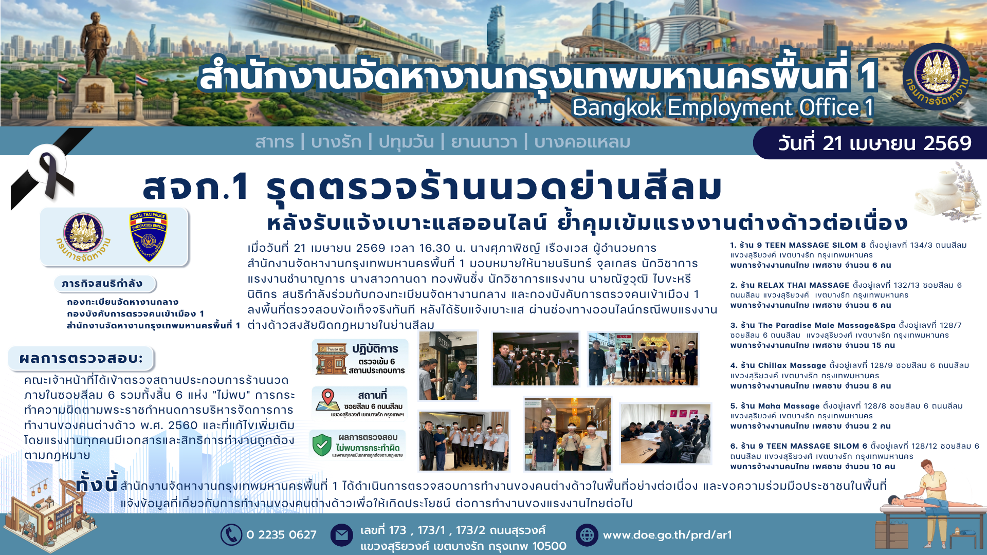 สจก.1 รุดตรวจร้านนวดย่านสีลม