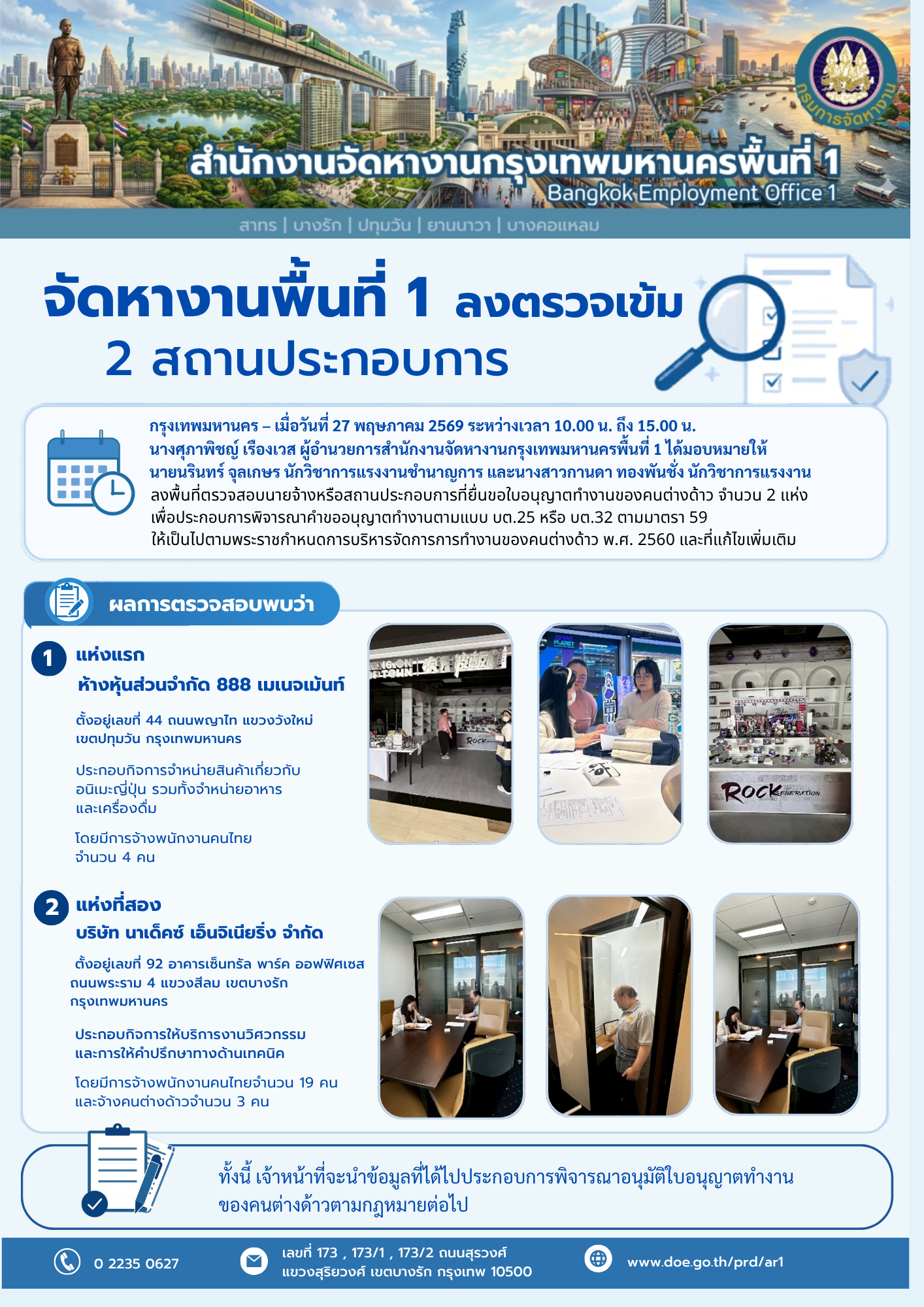 จัดหางานพื้นที่ 1 ลงตรวจเข้ม 2 สถานประกอบการ