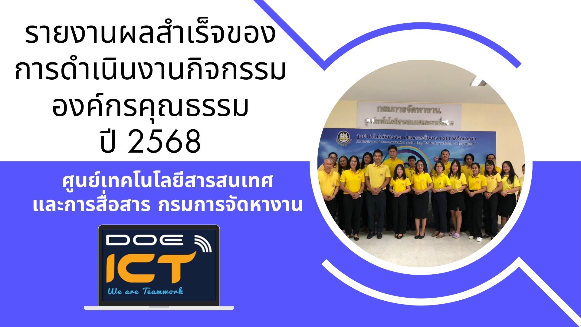 ผลการดำเนินการองค์กรคุณธรรมของศูนย์เทคโนโลยีสารสนเทศและการสื่อสาร <br>ปีงบประมาณ พ.ศ. 2568