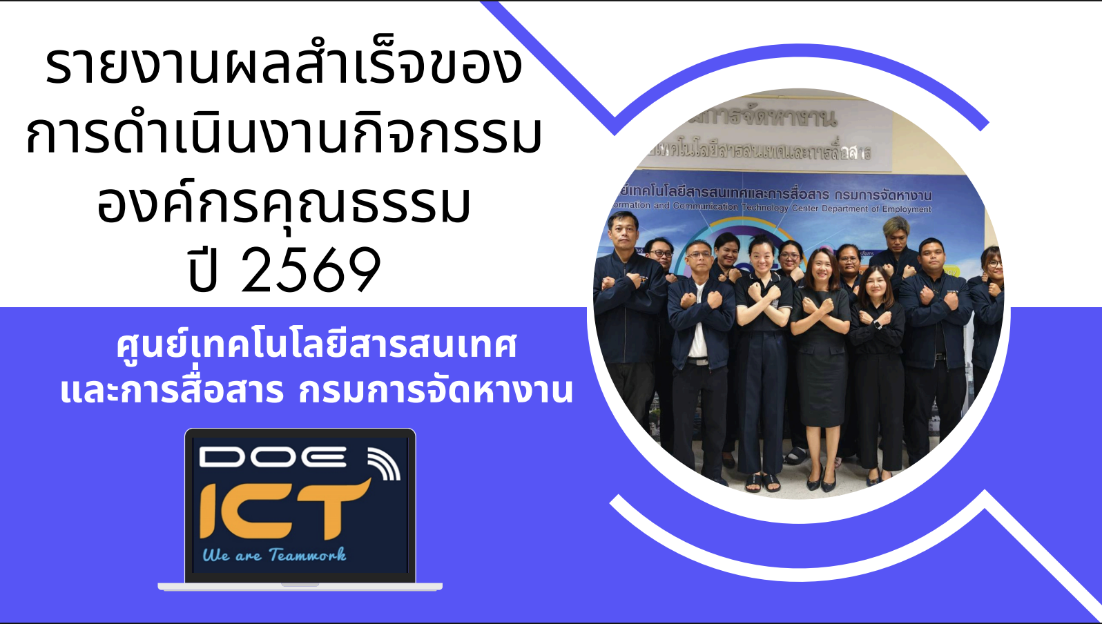 ผลการดำเนินการองค์กรคุณธรรมของศูนย์เทคโนโลยีสารสนเทศและการสื่อสาร ปีงบประมาณ พ.ศ. 2569