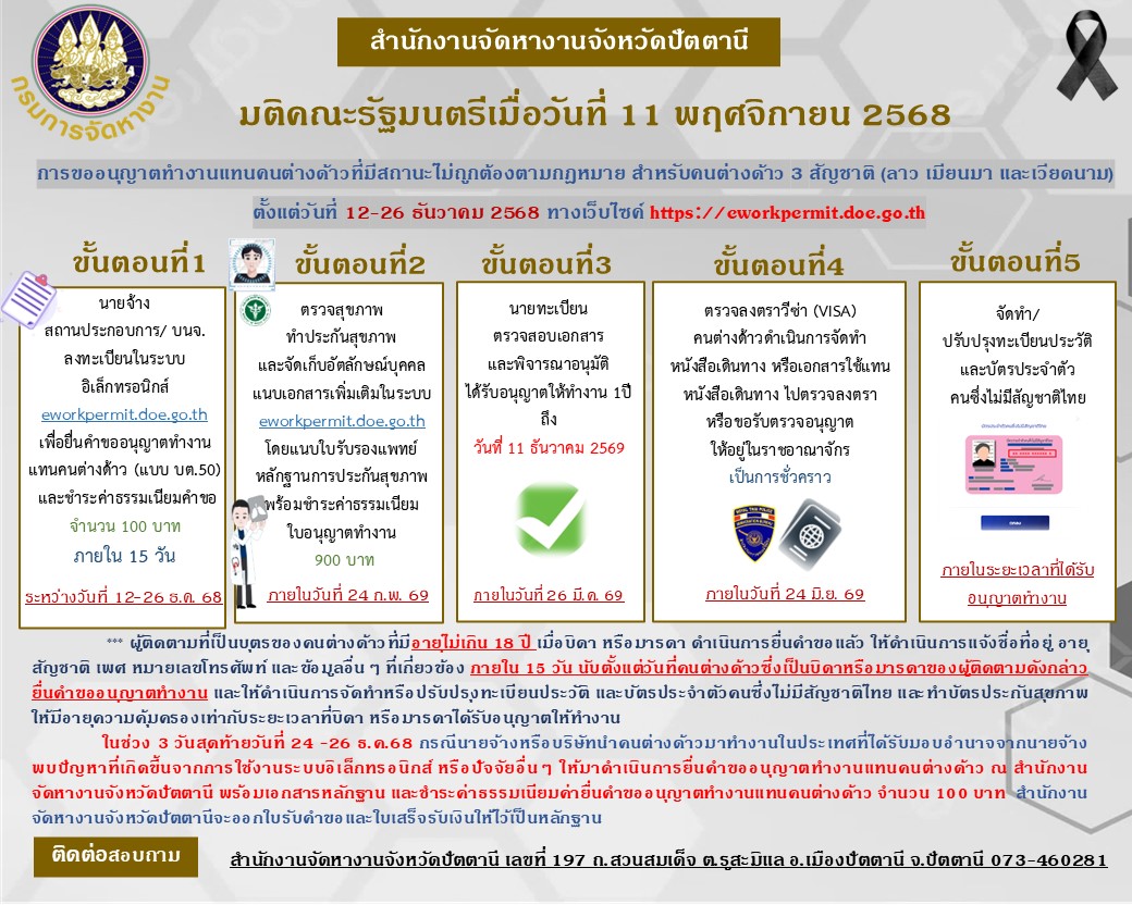 การขออนุญาตทำงานแทนคนต่างด้าวที่มีสถานะไม่ถูกต้องตามกฎหมาย สำหรับต่างด้าว 3 สัญชาติ 