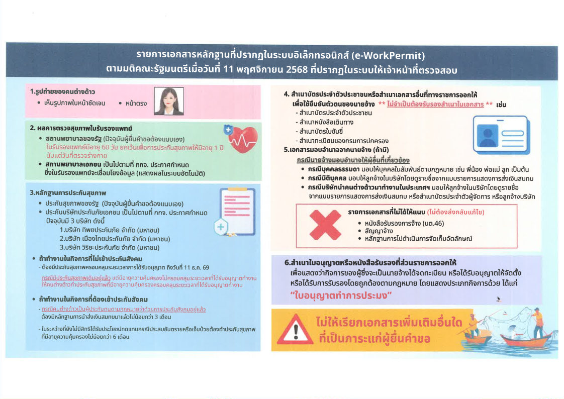 ประชาสัมพันธ์การตรวจเอกสารหลักฐานในกิจการประมง