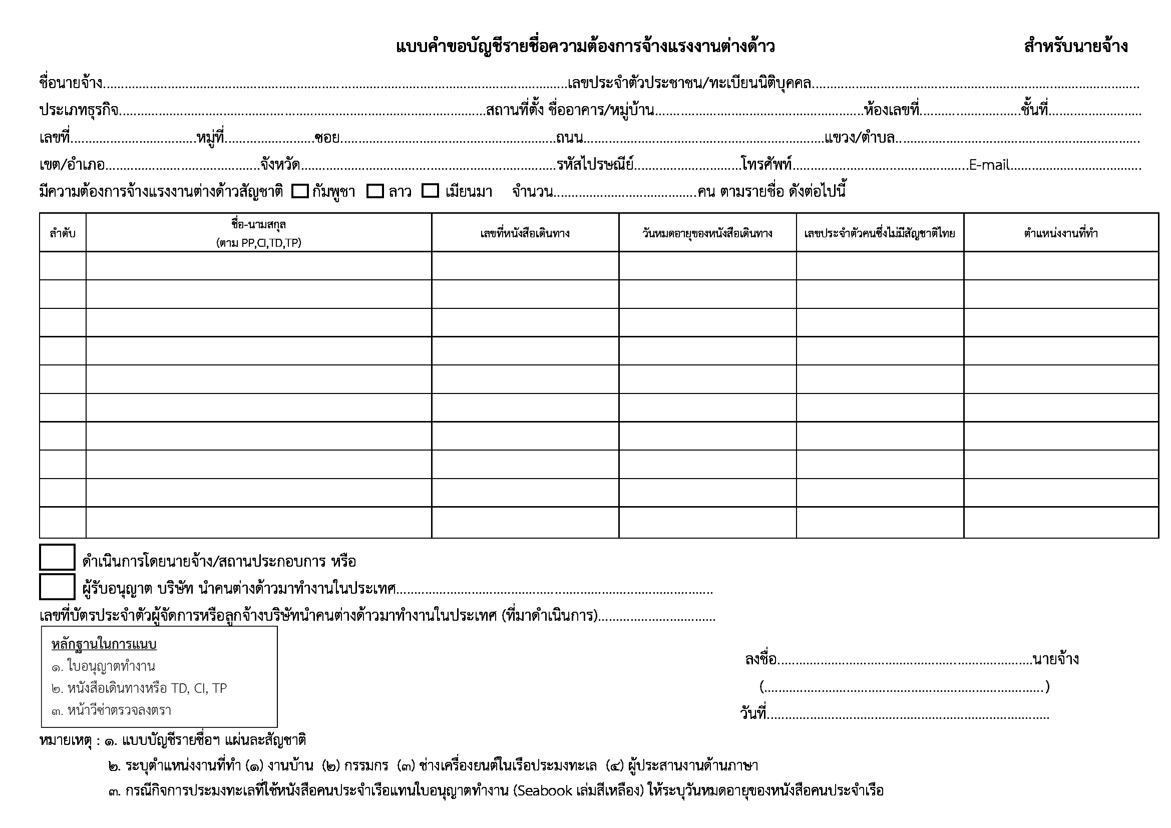 แบบคำขอNameList