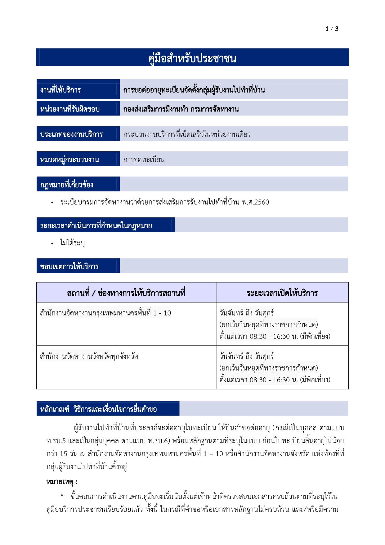 การขอต่ออายุทะเบียนจัดตั้งกลุ่มผู้รับงานไปทำที่บ้าน