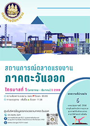 วารสารสถานการณ์ตลาดแรงงานภาคตะวันออก ไตรมาสที่ 1 ปี 2568