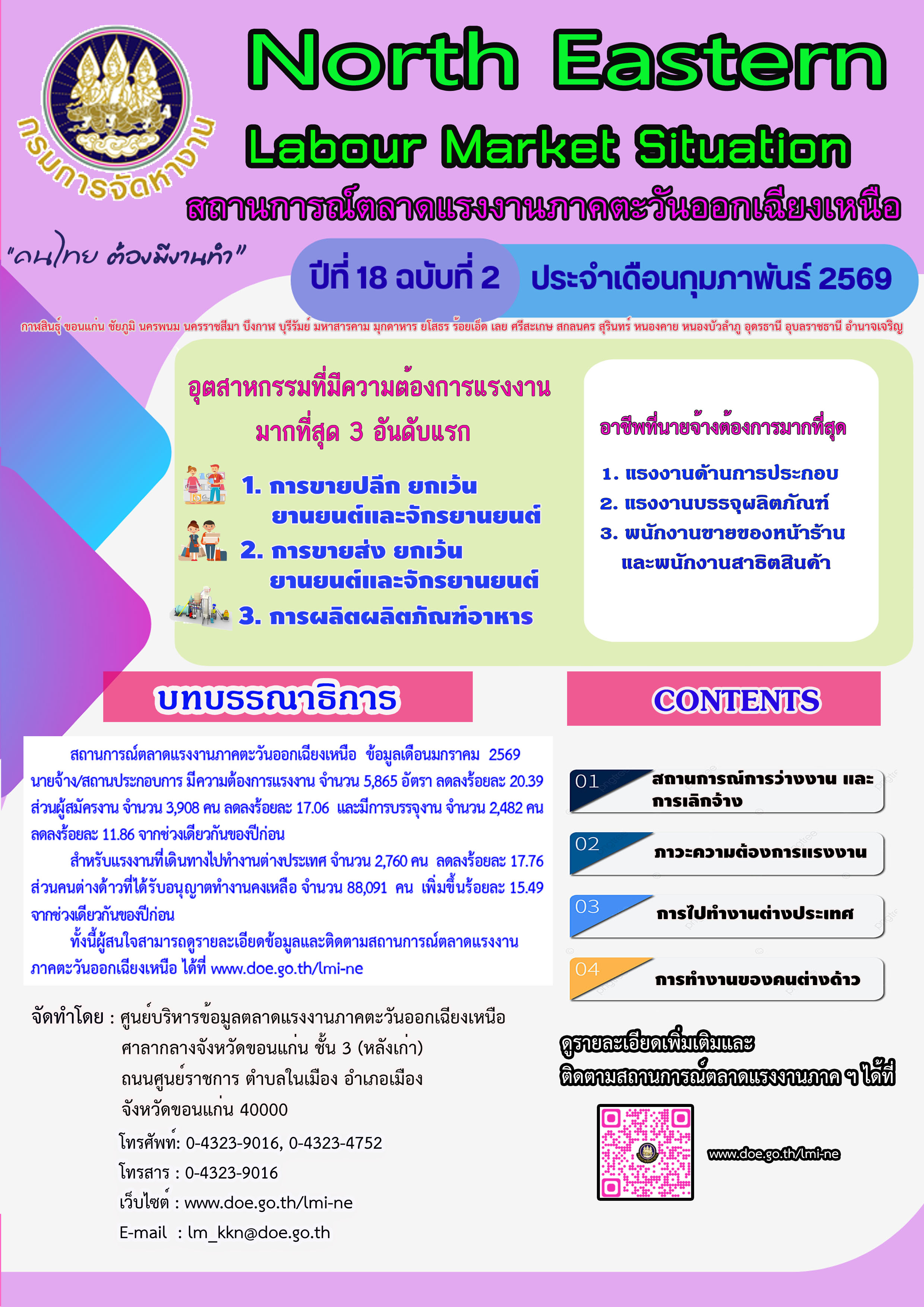 สถานการณ์ตลาดแรงงานภาคตะวันออกเฉียงเหนือ เดือน กุมภาพันธ์ 2569
