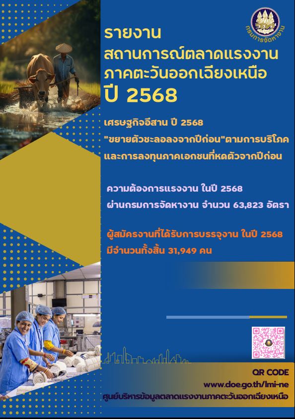 สถานการณ์ตลาดแรงงานภาคตะวันออกเฉียงเหนือ ปี 2568