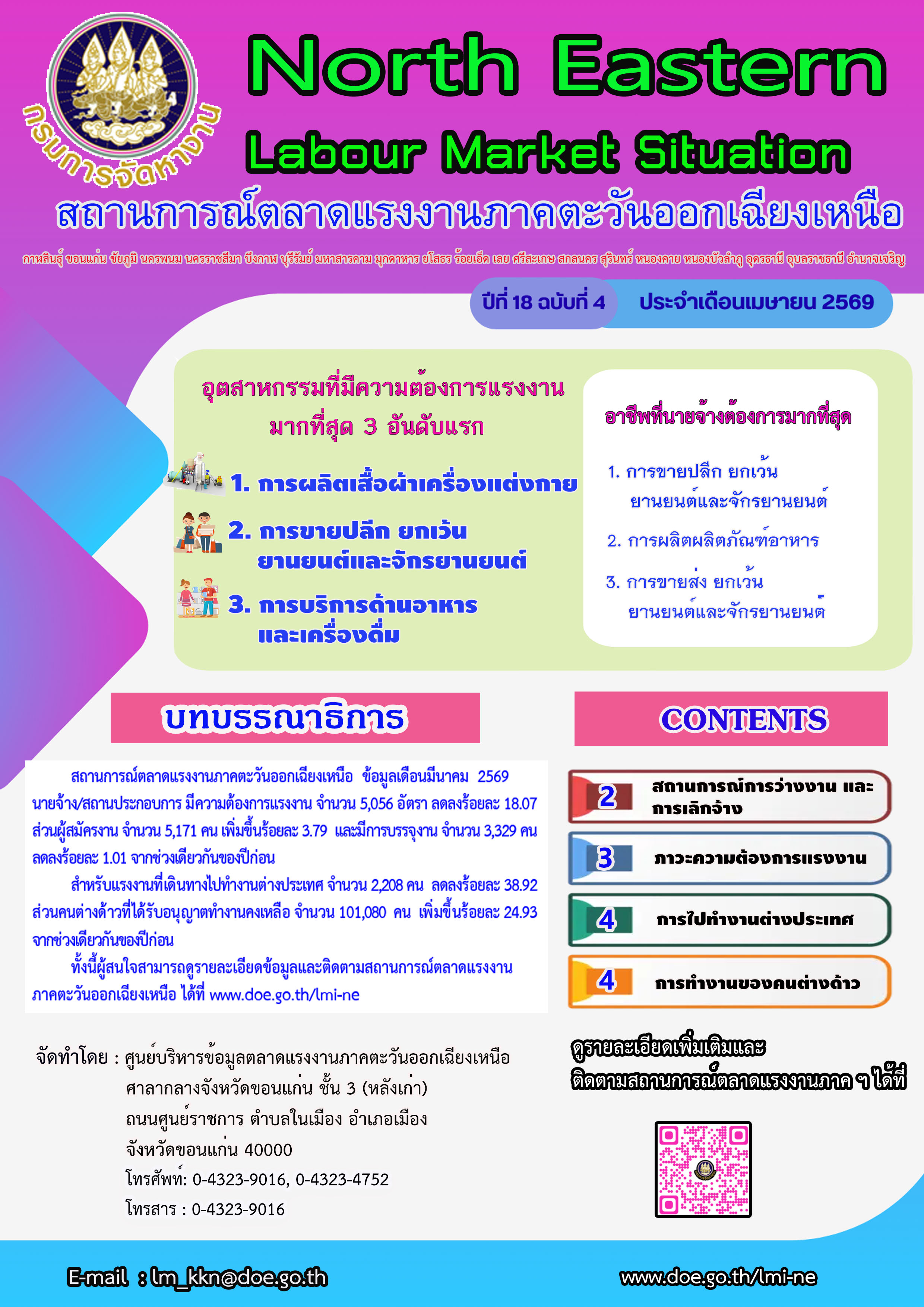 สถานการณ์ตลาดแรงงานภาคตะวันออกเฉียงเหนือ เดือนเมษายน 2569