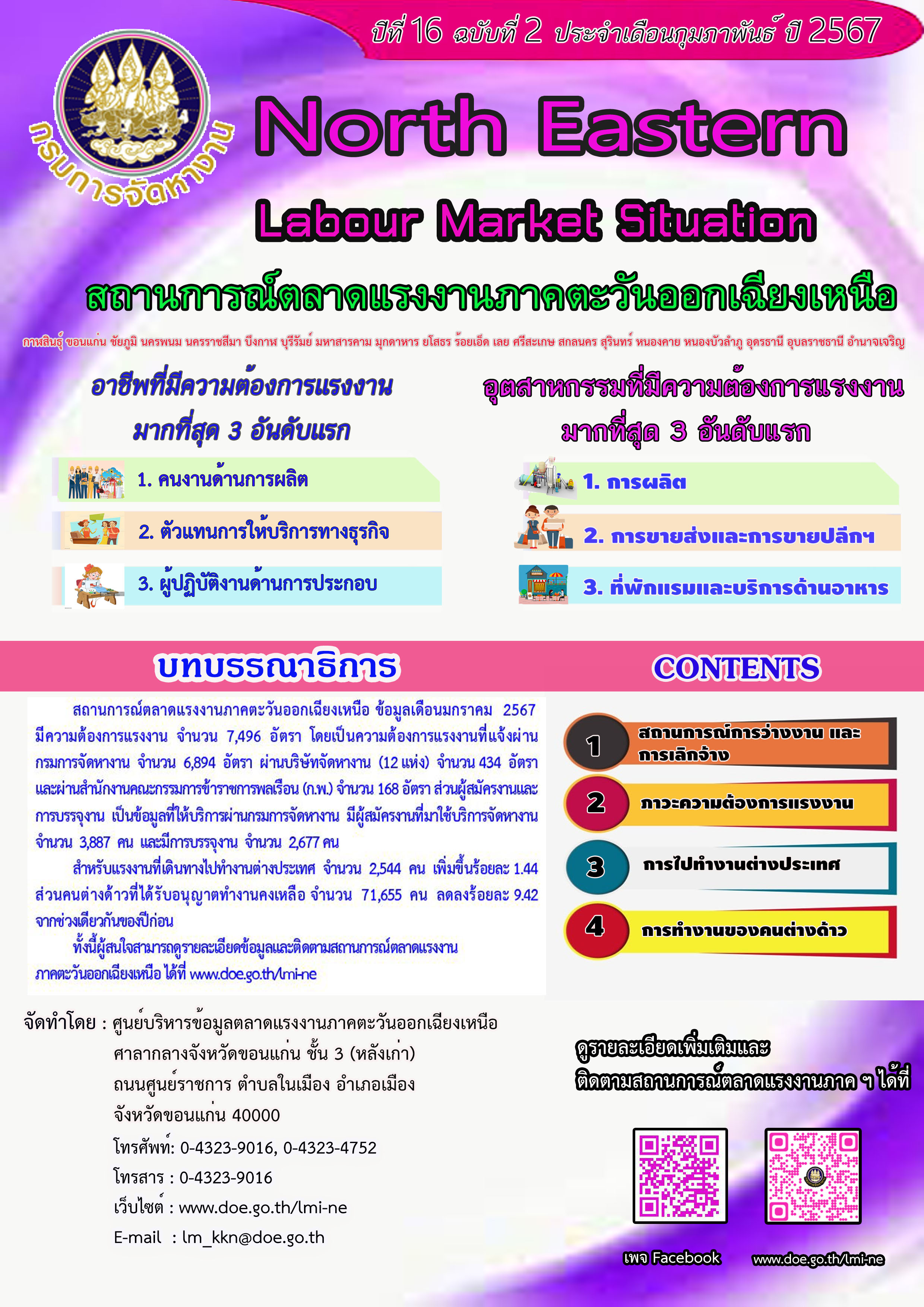 สถานการณ์ตลาดแรงงานภาคตะวันออกเฉียงเหนือ เดือนกุมภาพันธ์ 2567