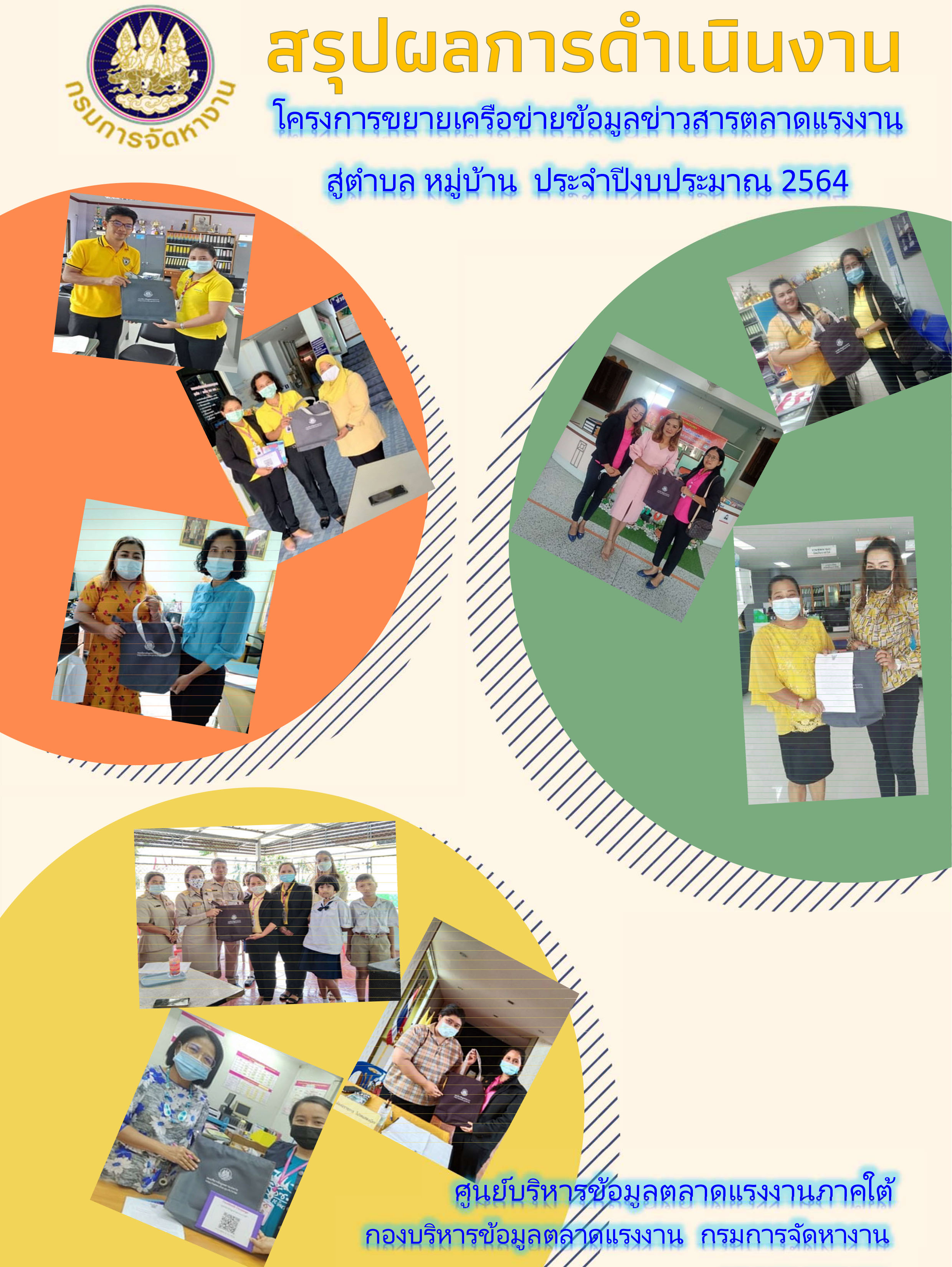 สรปผลการดำเนินงานโครงการขยายเครือข่ายข้อมูลข่าวสารตลาดแรงงานสู่ตำบล หมู่บ้าน ประจำปีงบประมาณ 2564