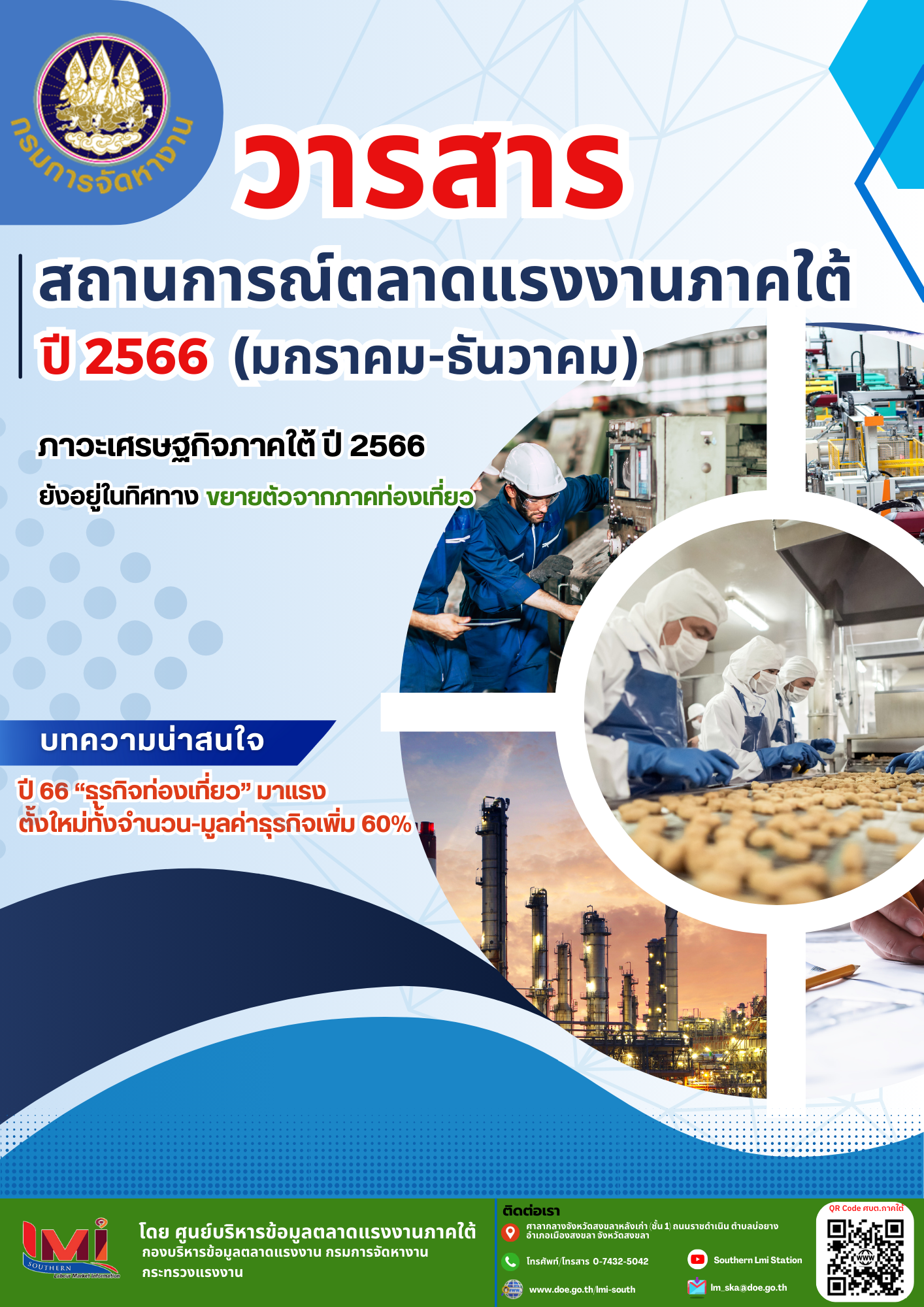 สถานการณ์ตลาดแรงงานภาคใต้ ปี 2566