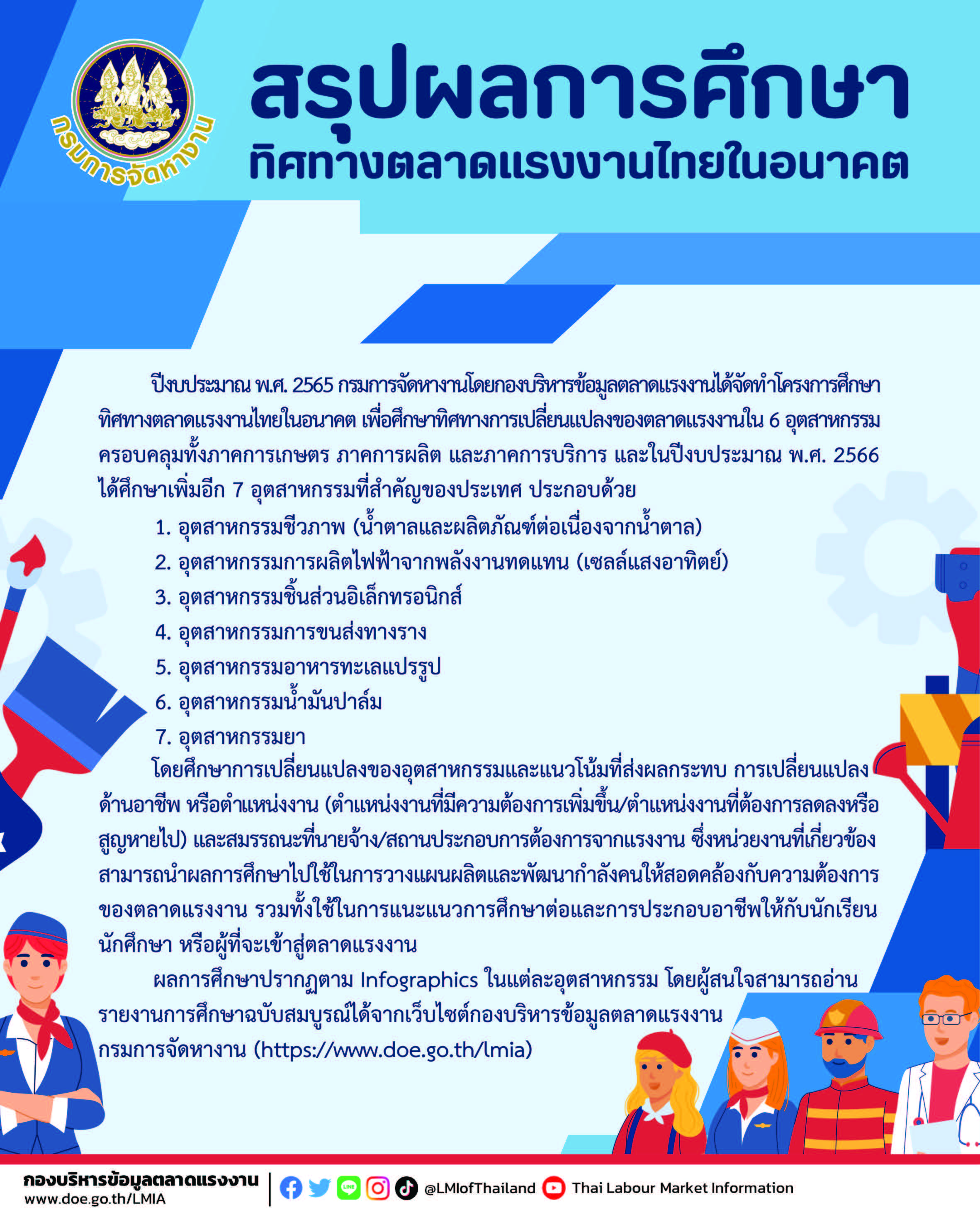 สรุปผลการศึกษาทิศทางตลาดแรงงานไทยในอนาคต