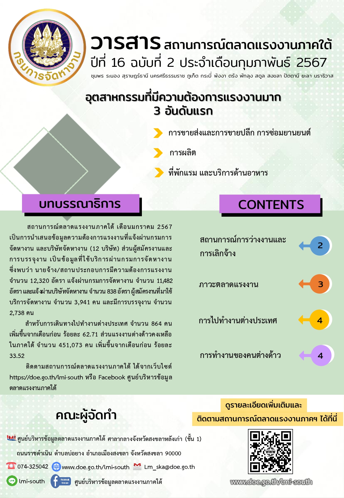 วารสารสถานการณ์ตลาดแรงงานภาคใต้ ปีที่ 16 ฉบับที่ 2 เดือนกุมภาพันธ์ 2567