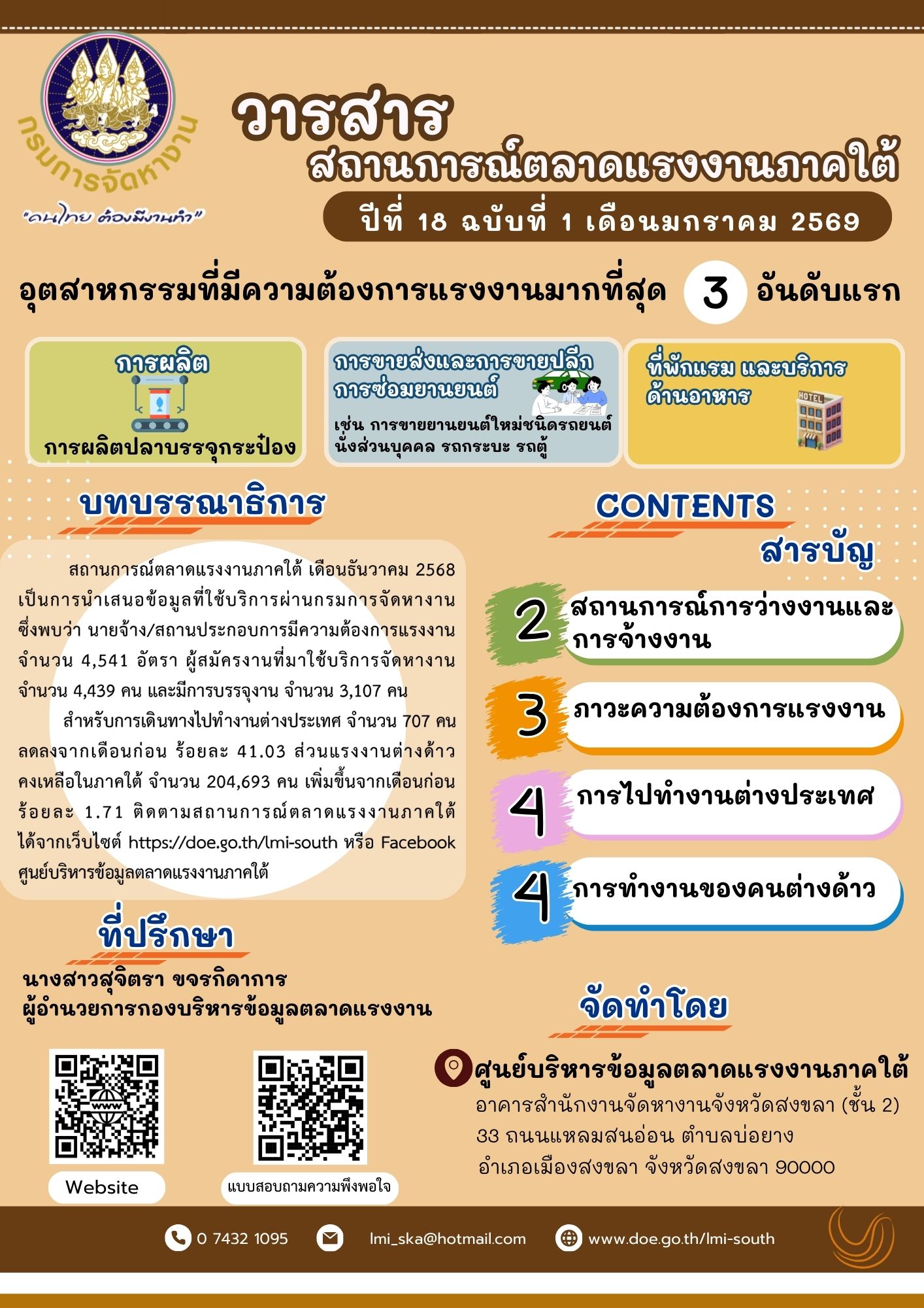 วารสารสถานการณ์ตลาดแรงงานภาคใต้ ปีที่ 18 ฉบับที่ 1 เดือนมกราคม 2569
