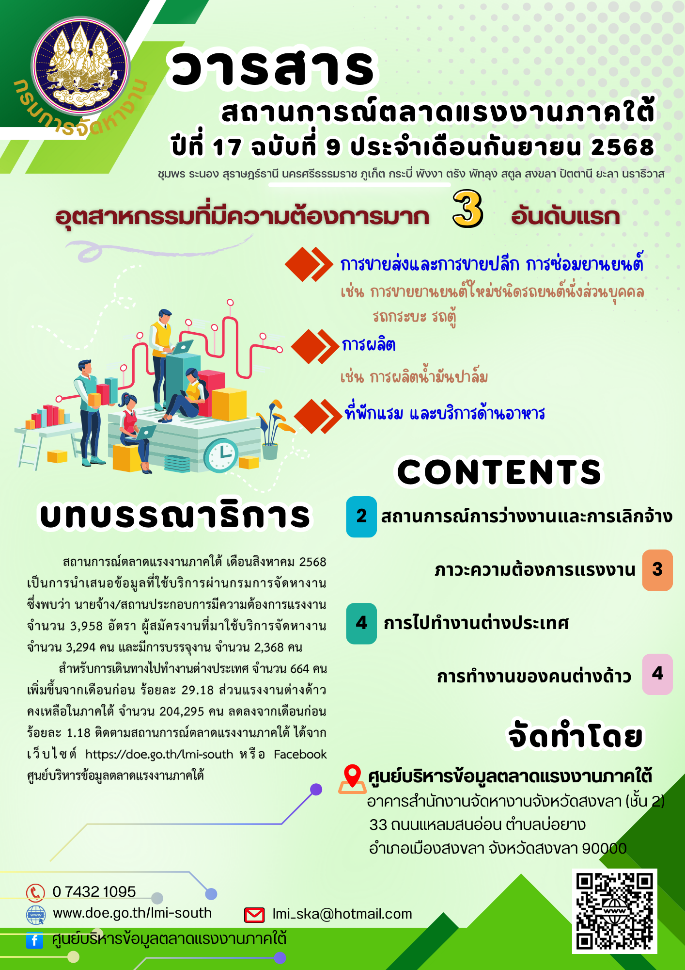 วารสารสถานการณ์ตลาดแรงงานภาคใต้ ปีที่ 17 ฉบับที่ 9 เดือนกันยายน 2568