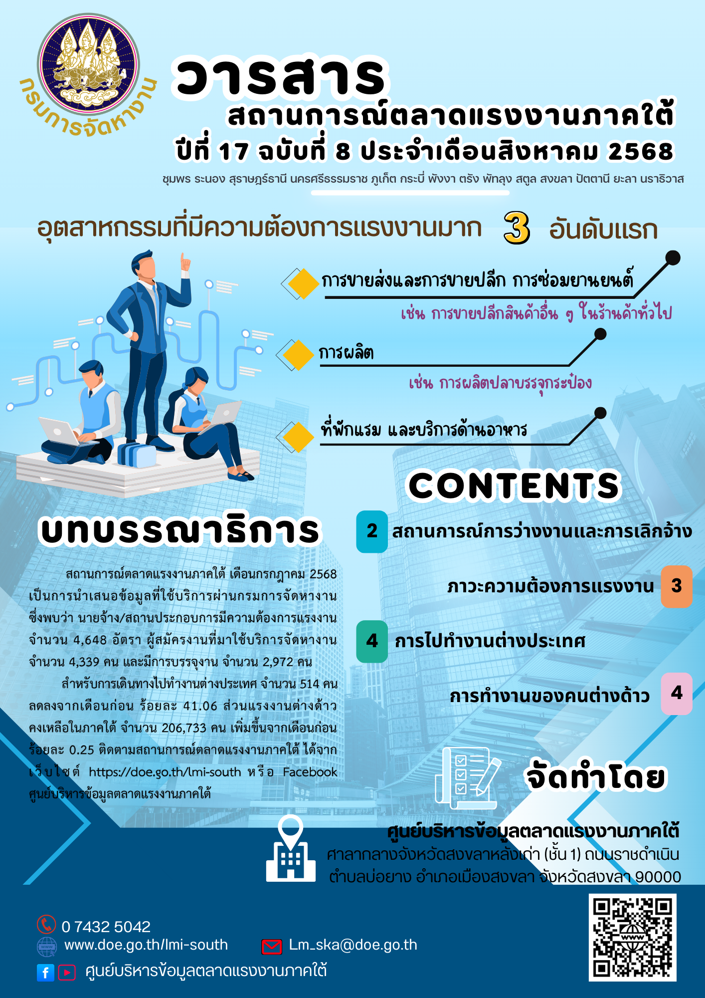 วารสารสถานการณ์ตลาดแรงงานภาคใต้ ปีที่ 17 ฉบับที่ 8 เดือนสิงหาคม 2568