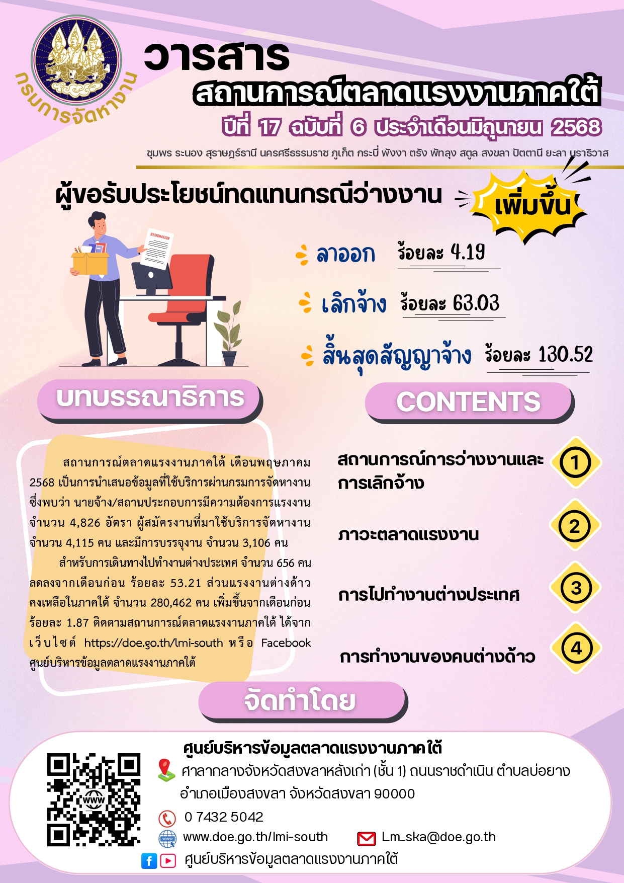 วารสารสถานการณ์ตลาดแรงงานภาคใต้ ปีที่ 17 ฉบับที่ 6 เดือนมิถุนายน 2568