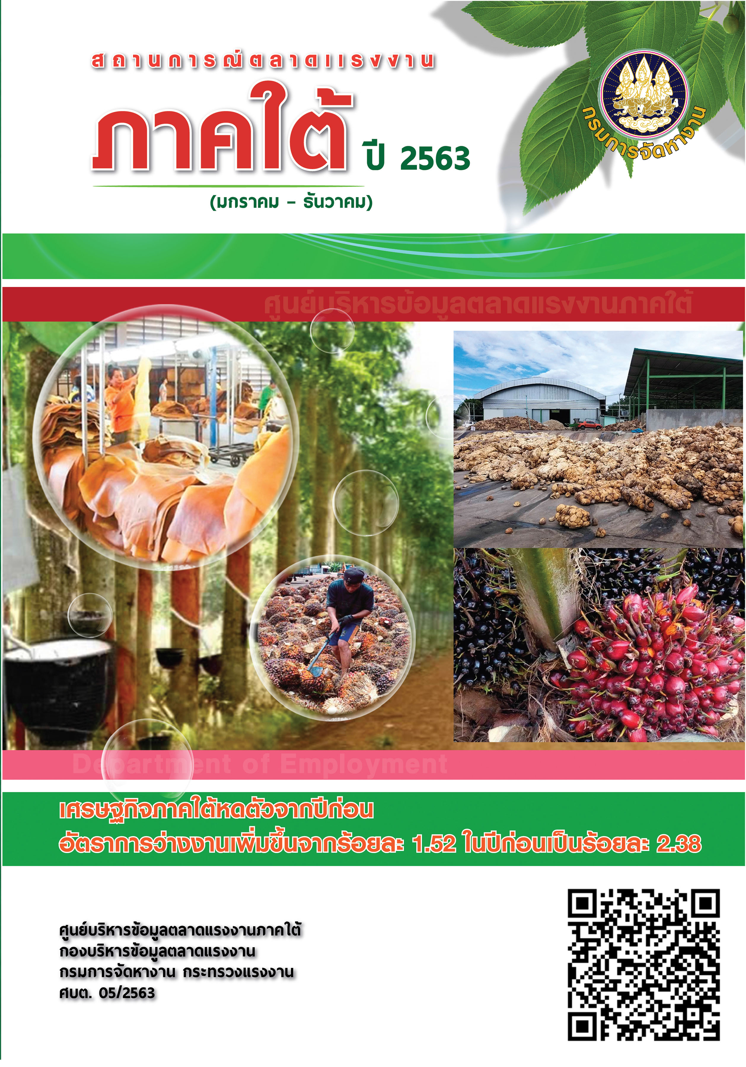 สถานการณ์ตลาดแรงงานภาคใต้ปี 2563