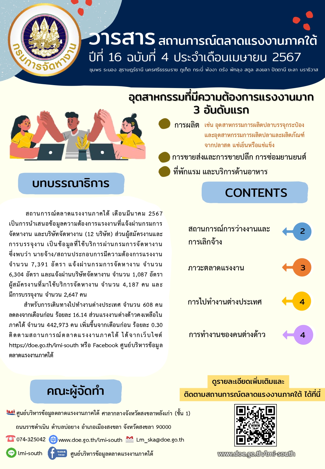 วารสารสถานการณ์ตลาดแรงงานภาคใต้ ปีที่ 16 ฉบับที่ 4 เดือนเมษายน 2567
