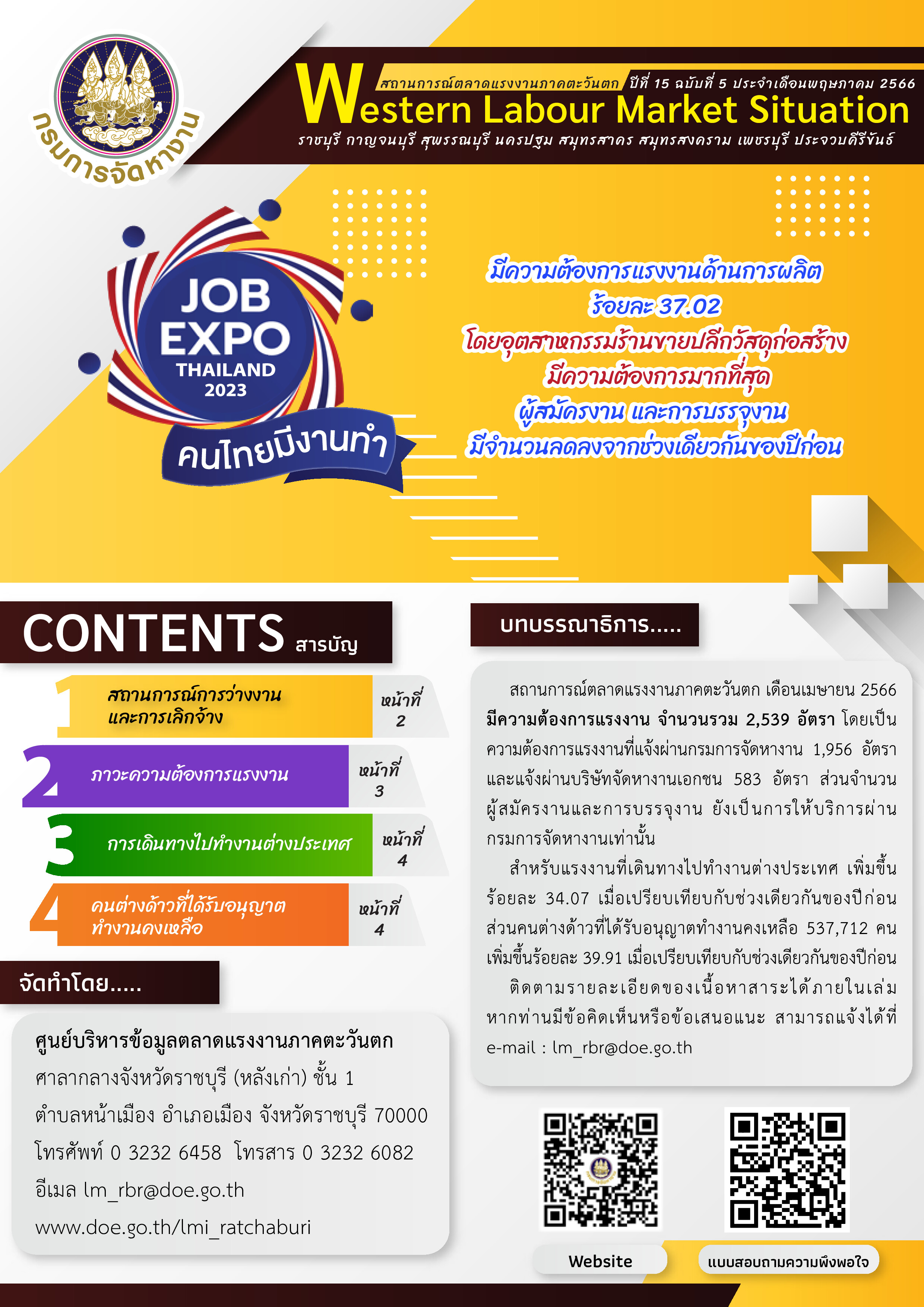 สถานการณ์ตลาดแรงงานภาคตะวันตก ประจำเดือนพฤษภาคม 2566