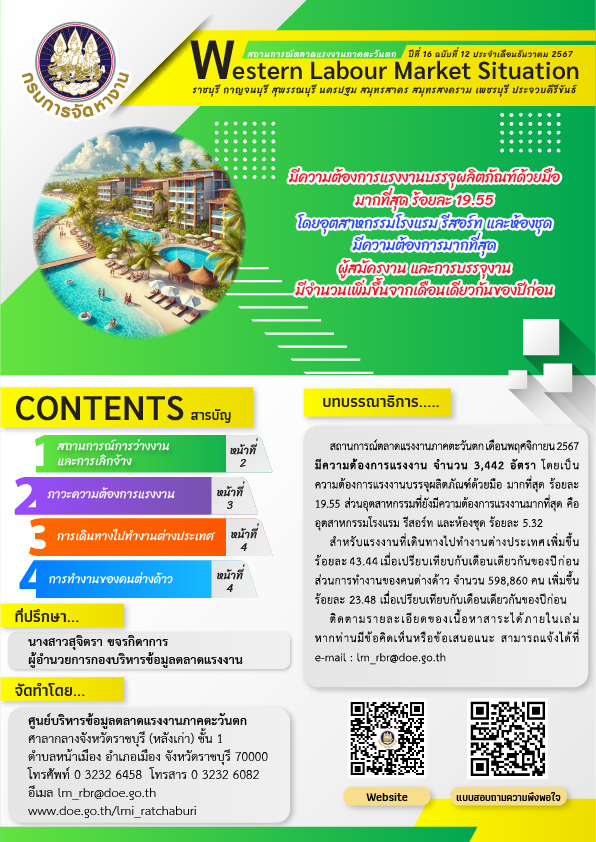 สถานการณ์ตลาดแรงงานภาคตะวันตก ประจำเดือนธันวาคม 2567