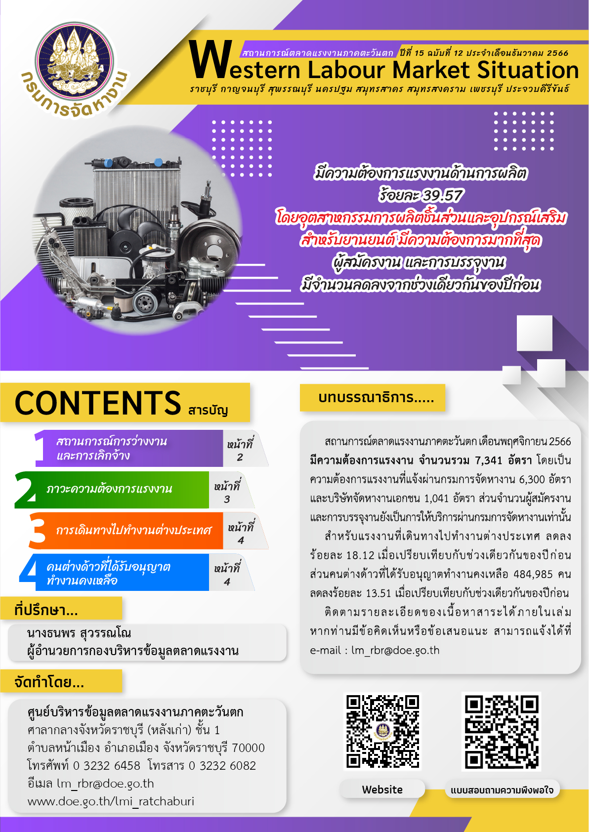 สถานการณ์ตลาดแรงงานภาคตะวันตก ประจำเดือนธันวาคม 2566