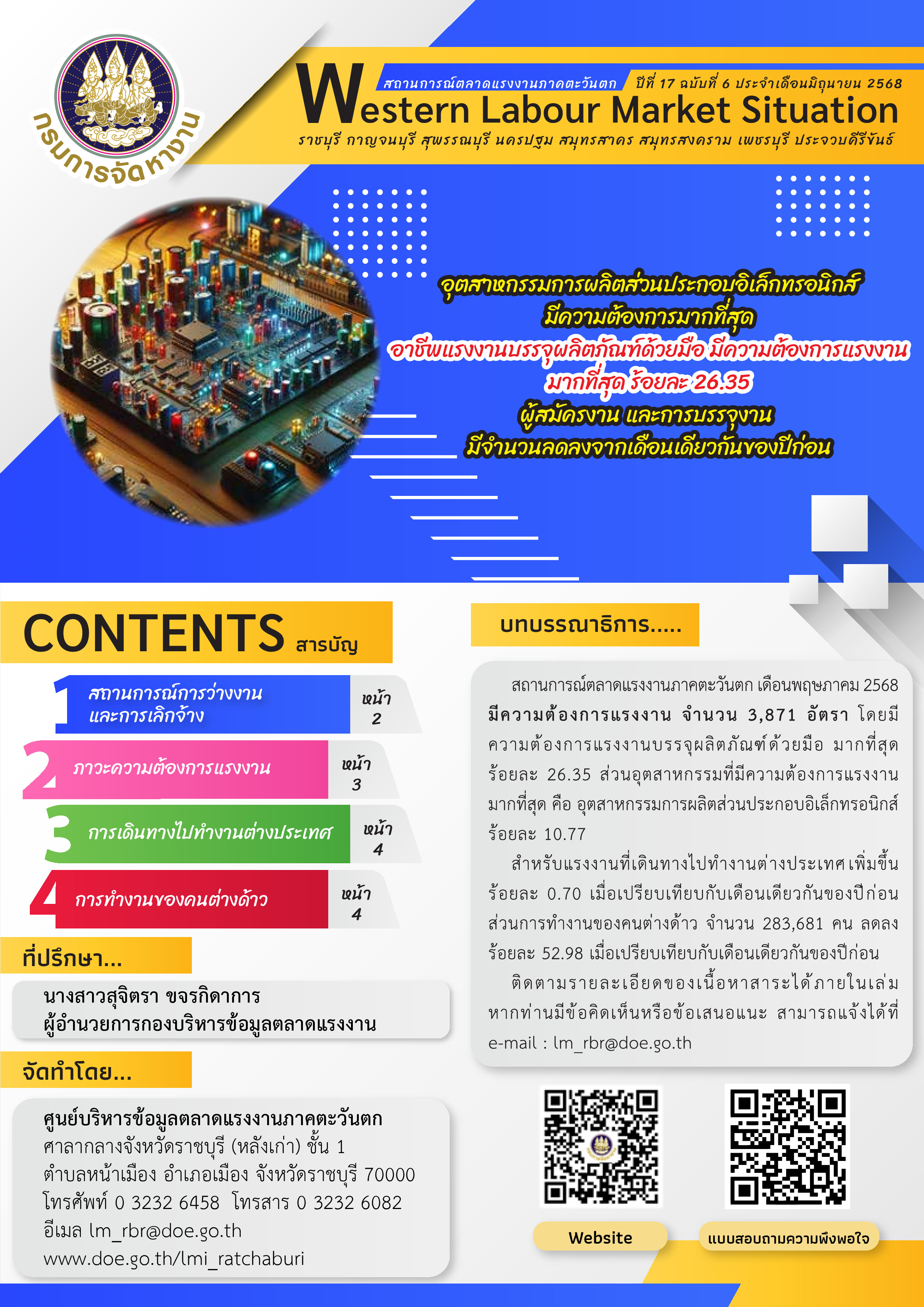 สถานการณ์ตลาดแรงงานภาคตะวันตก ประจำเดือนมิถุนายน 2568