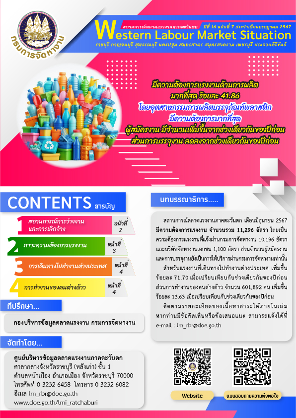 สถานการณ์ตลาดแรงงานภาคตะวันตก ประจำเดือนกรกฎาคม 2567