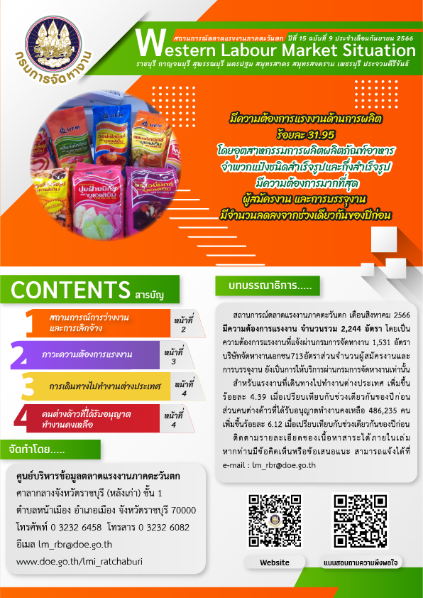 สถานการณ์ตลาดแรงงานภาคตะวันตก ประจำเดือนกันยายน 2566