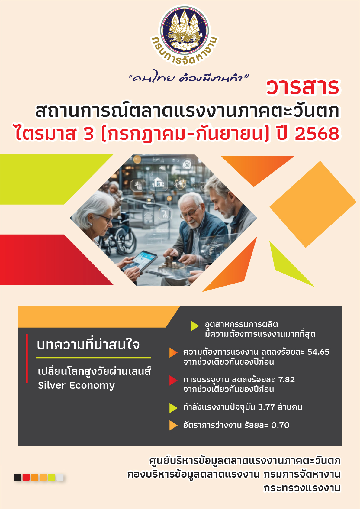 สถานการณ์ตลาดแรงงานภาคตะวันตก ไตรมาส 3 ปี 2568