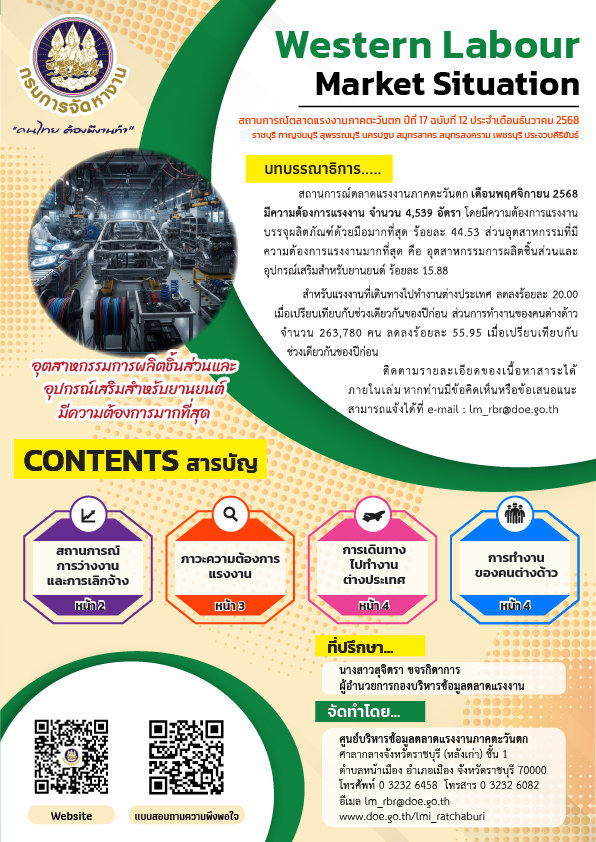 สถานการณ์ตลาดแรงงานภาคตะวันตก ประจำเดือนธันวาคม 2568