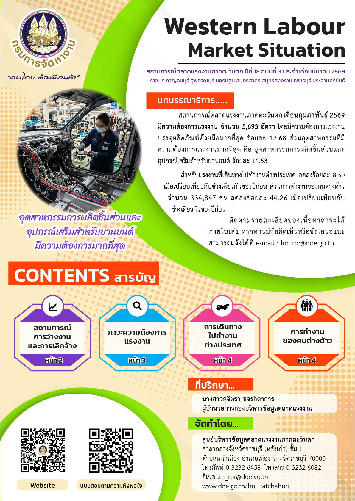 สถานการณ์ตลาดแรงงานภาคตะวันตก ประจำเดือนมีนาคม 2569